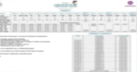 Sobha Navalur apartment price list and floor plan details